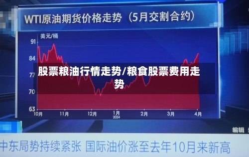 股票粮油行情走势/粮食股票费用走势