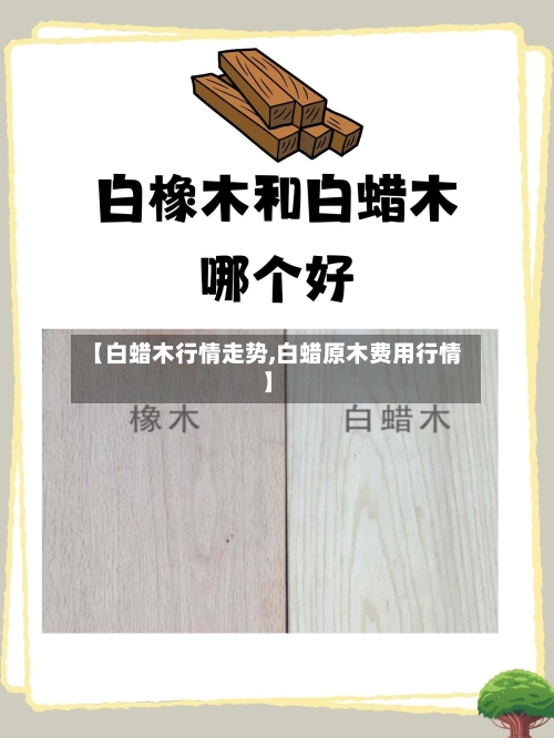 【白蜡木行情走势,白蜡原木费用行情】-第2张图片