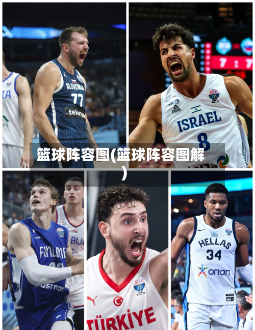 篮球阵容图(篮球阵容图解)-第2张图片