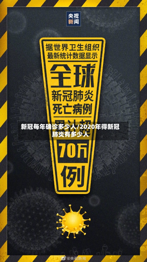 新冠每年确诊多少人/2020年得新冠肺炎有多少人