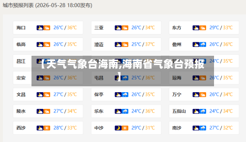 【天气气象台海南,海南省气象台预报】-第2张图片