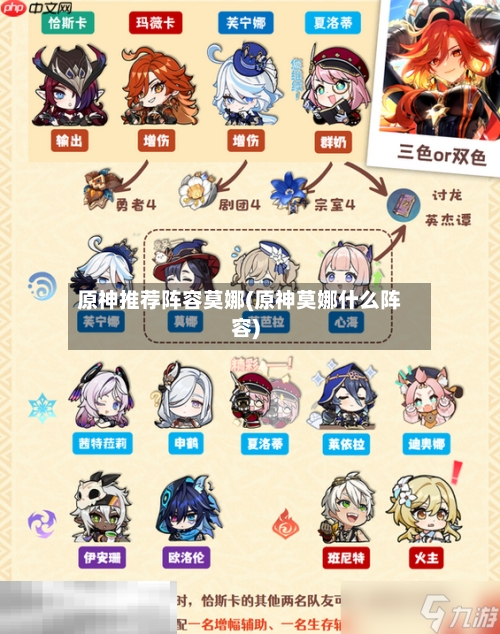 原神推荐阵容莫娜(原神莫娜什么阵容)-第2张图片
