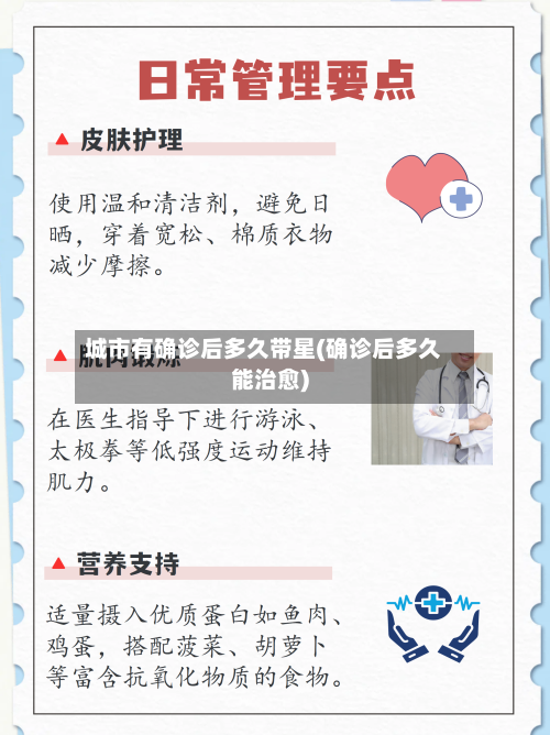 城市有确诊后多久带星(确诊后多久能治愈)-第3张图片