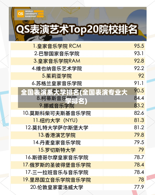 全国表演系大学排名(全国表演专业大学排名)-第3张图片