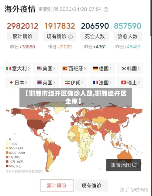【邯郸市经开区确诊人数,邯郸经开区全称】