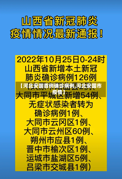【河北安国首例确诊病例,河北安国市疫情】-第2张图片
