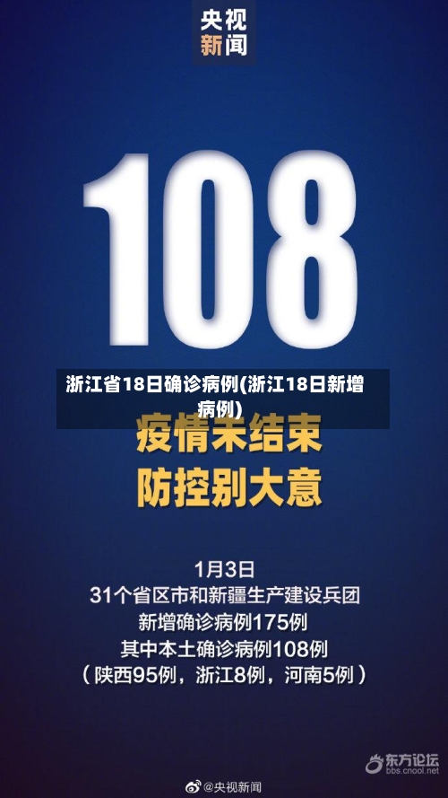 浙江省18日确诊病例(浙江18日新增病例)-第2张图片