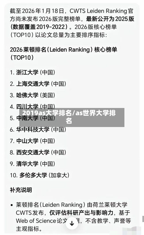 2019as大学排名/as世界大学排名-第2张图片
