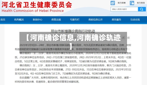 【河南确诊信息,河南确诊轨迹】
