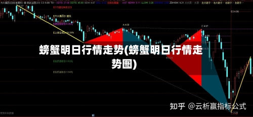 螃蟹明日行情走势(螃蟹明日行情走势图)