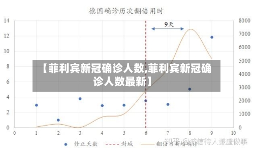 【菲利宾新冠确诊人数,菲利宾新冠确诊人数最新】-第2张图片