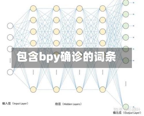 包含bpy确诊的词条-第3张图片