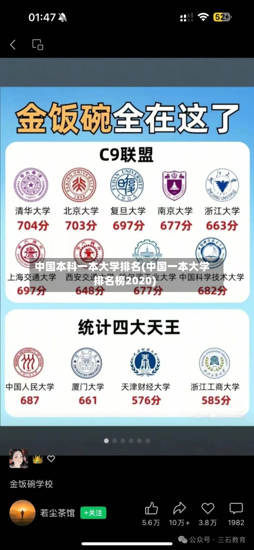 中国本科一本大学排名(中国一本大学排名榜2020)-第2张图片