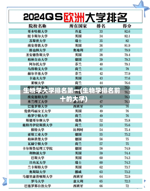 生物学大学排名第一(生物学排名前十的大学)-第2张图片