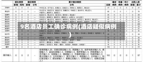 9名酒店员工确诊病例(酒店疑似病例)-第3张图片