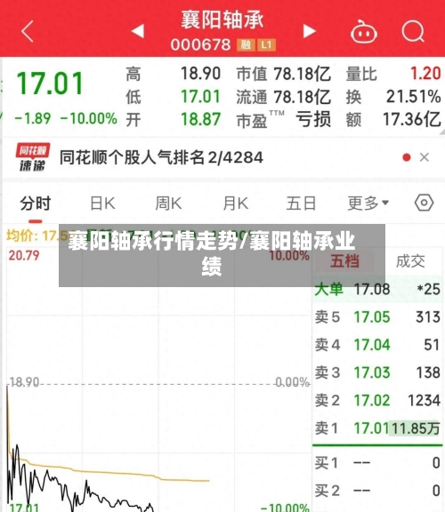 襄阳轴承行情走势/襄阳轴承业绩-第2张图片