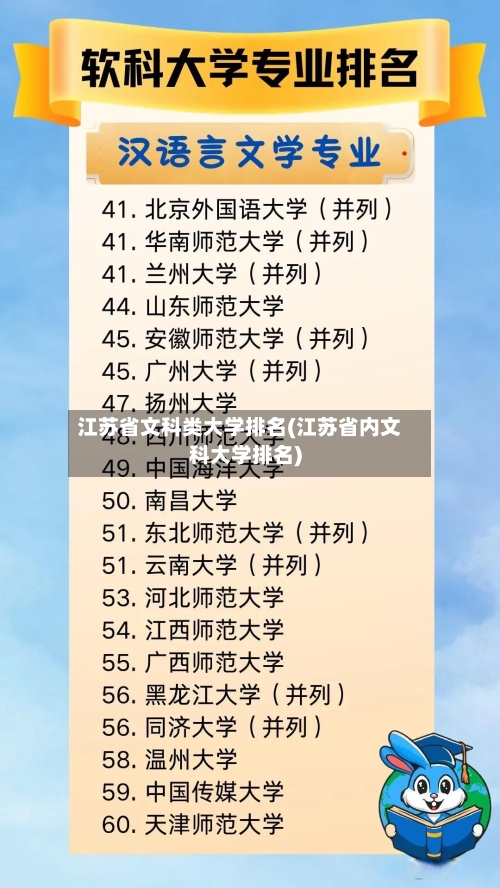 江苏省文科类大学排名(江苏省内文科大学排名)-第2张图片