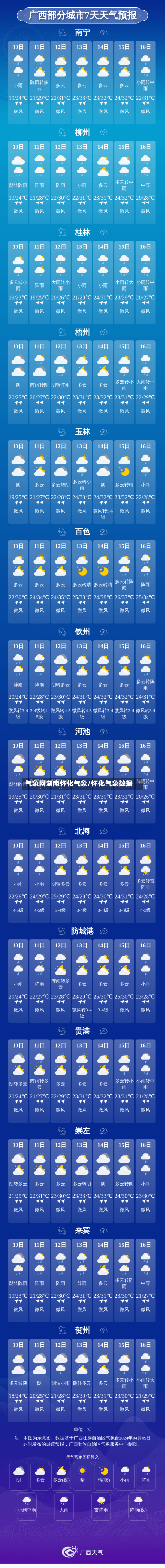 气象网湖南怀化气象/怀化气象数据-第2张图片