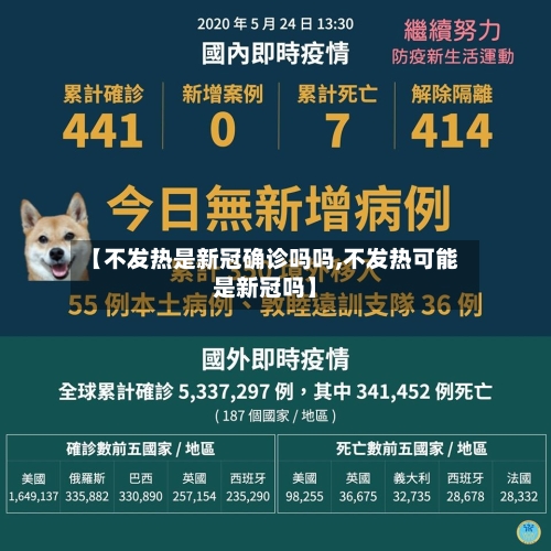 【不发热是新冠确诊吗吗,不发热可能是新冠吗】
