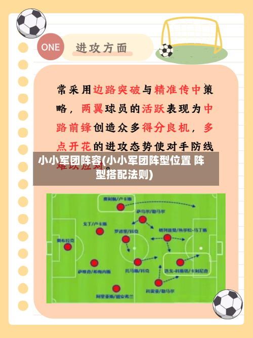 小小军团阵容(小小军团阵型位置 阵型搭配法则)-第2张图片