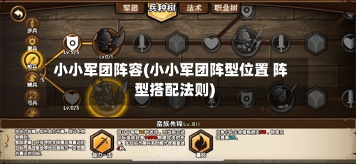 小小军团阵容(小小军团阵型位置 阵型搭配法则)-第3张图片