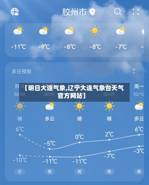 【明日大连气象,辽宁大连气象台天气官方网站】-第2张图片