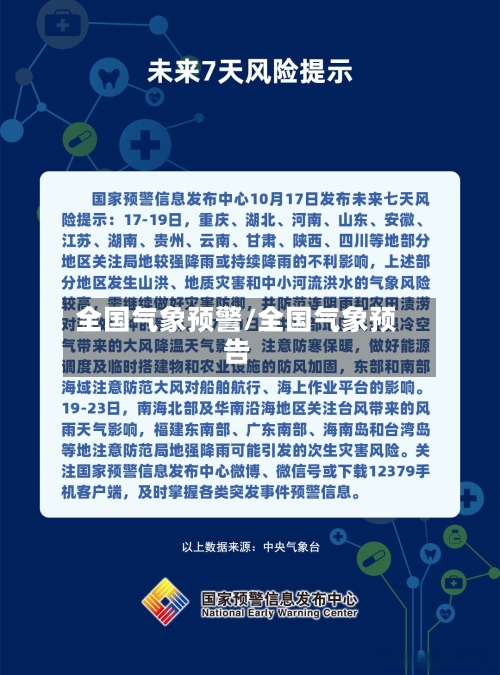 全国气象预警/全国气象预告