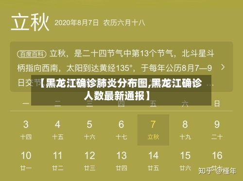 【黑龙江确诊肺炎分布图,黑龙江确诊人数最新通报】