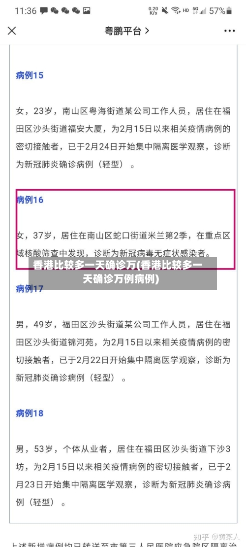 香港比较多一天确诊万(香港比较多一天确诊万例病例)