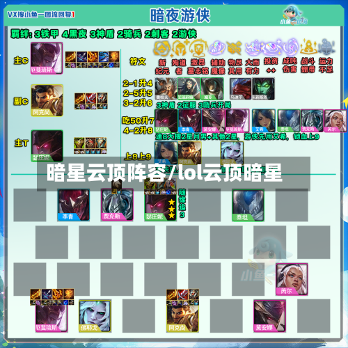 暗星云顶阵容/lol云顶暗星-第2张图片