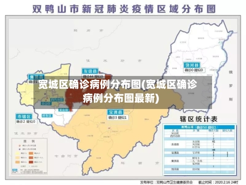 宽城区确诊病例分布图(宽城区确诊病例分布图最新)