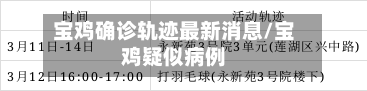 宝鸡确诊轨迹最新消息/宝鸡疑似病例