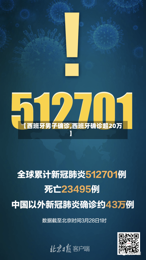 【西班牙男子确诊,西班牙确诊超20万】-第2张图片