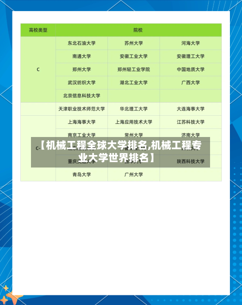 【机械工程全球大学排名,机械工程专业大学世界排名】-第3张图片