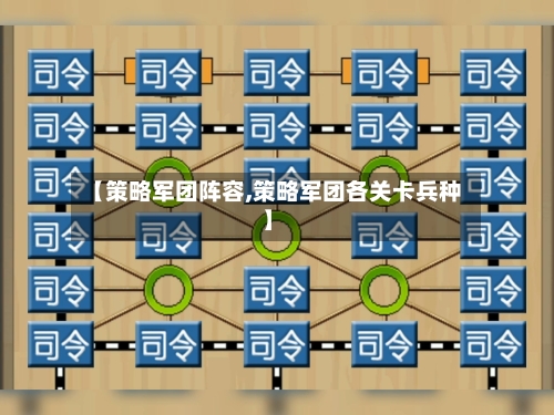 【策略军团阵容,策略军团各关卡兵种】