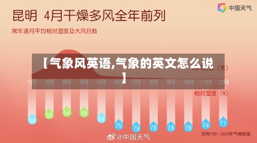 【气象风英语,气象的英文怎么说】