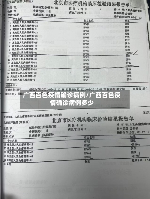 广西百色疫情确诊病例/广西百色疫情确诊病例多少-第3张图片