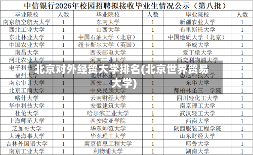 北京对外经贸大学排名(北京世界贸易大学)-第2张图片