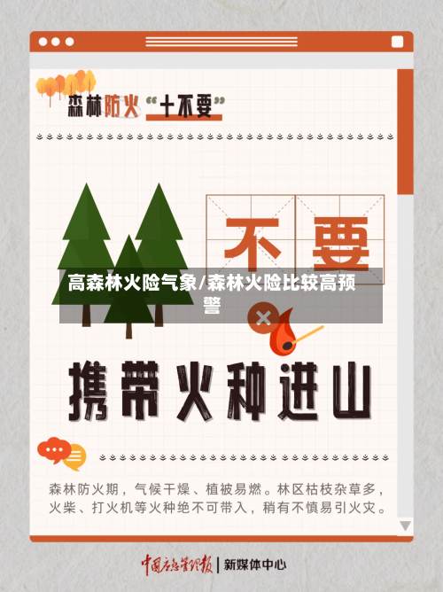 高森林火险气象/森林火险比较高预警-第3张图片