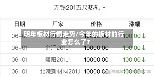明年板材行情走势/今年的板材的行业怎么了?