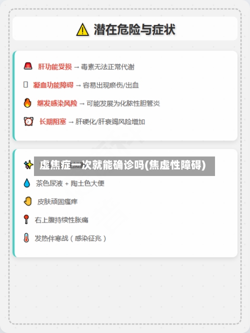 虚焦症一次就能确诊吗(焦虚性障碍)-第2张图片