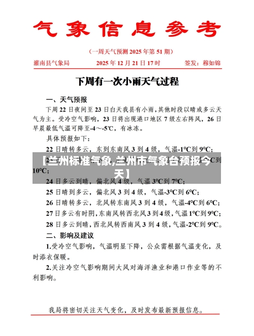 【兰州标准气象,兰州市气象台预报今天】-第2张图片