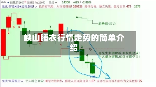 峡山睡衣行情走势的简单介绍