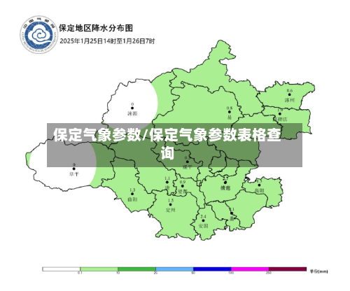 保定气象参数/保定气象参数表格查询-第3张图片