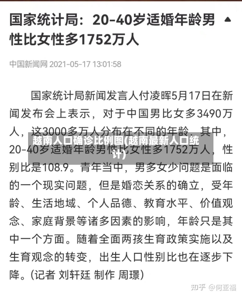 越南人口确诊比例图(越南最新人口统计)