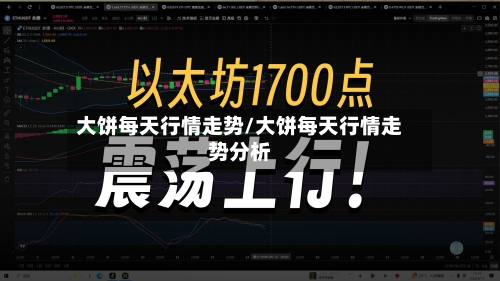 大饼每天行情走势/大饼每天行情走势分析