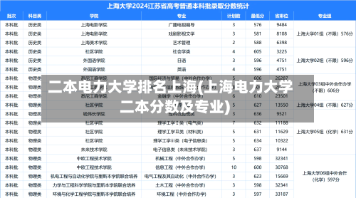 二本电力大学排名上海(上海电力大学二本分数及专业)-第2张图片