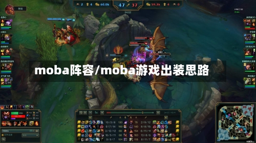 moba阵容/moba游戏出装思路