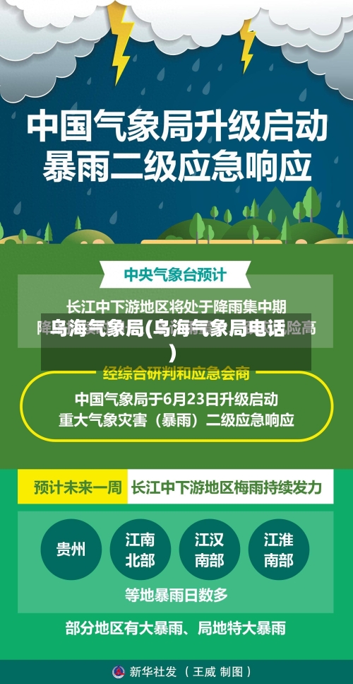 乌海气象局(乌海气象局电话)-第2张图片