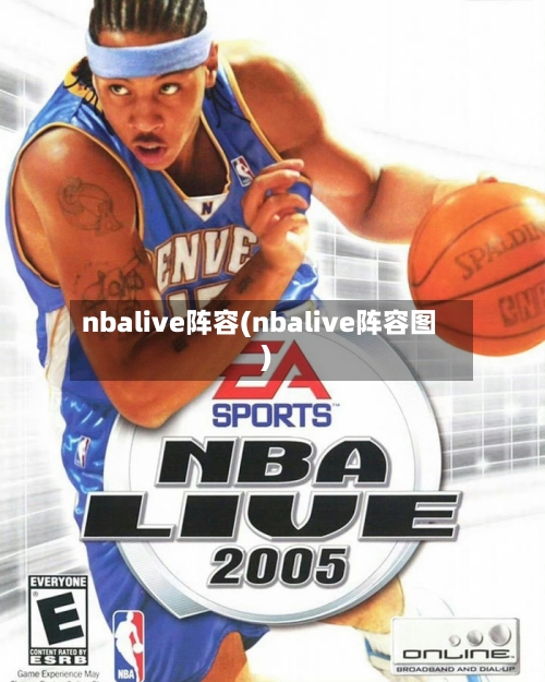 nbalive阵容(nbalive阵容图)